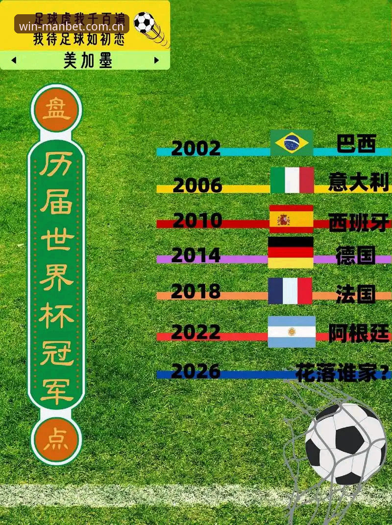 C罗压力几何？世界杯前锋进球潮全面解析